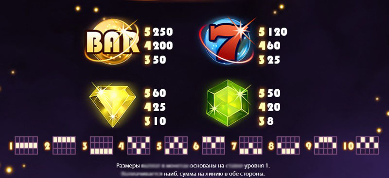 Символы