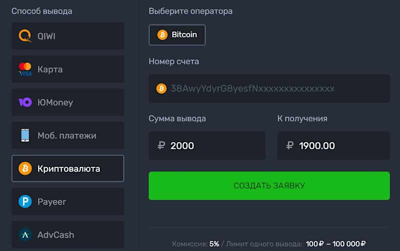 Вывод средств