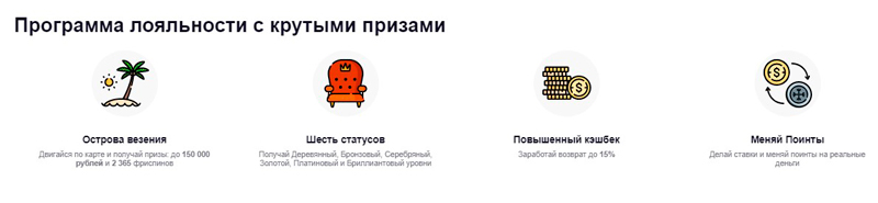 Реклама программы лояльности