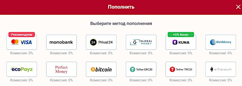 Платежные системы