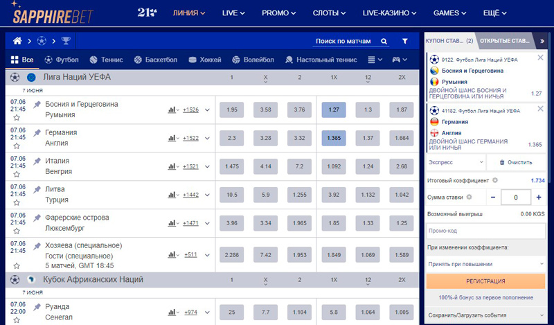 Букмекерская платформа